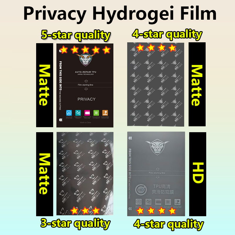 Flexible Tpu Film - ฟิล์มไฮโดรเจลแบบยืดหยุ่น 5/50 ชิ้น แบบด้าน/ใส สำหรับเคลือบโทรศัพท์มือถือ AG/HD