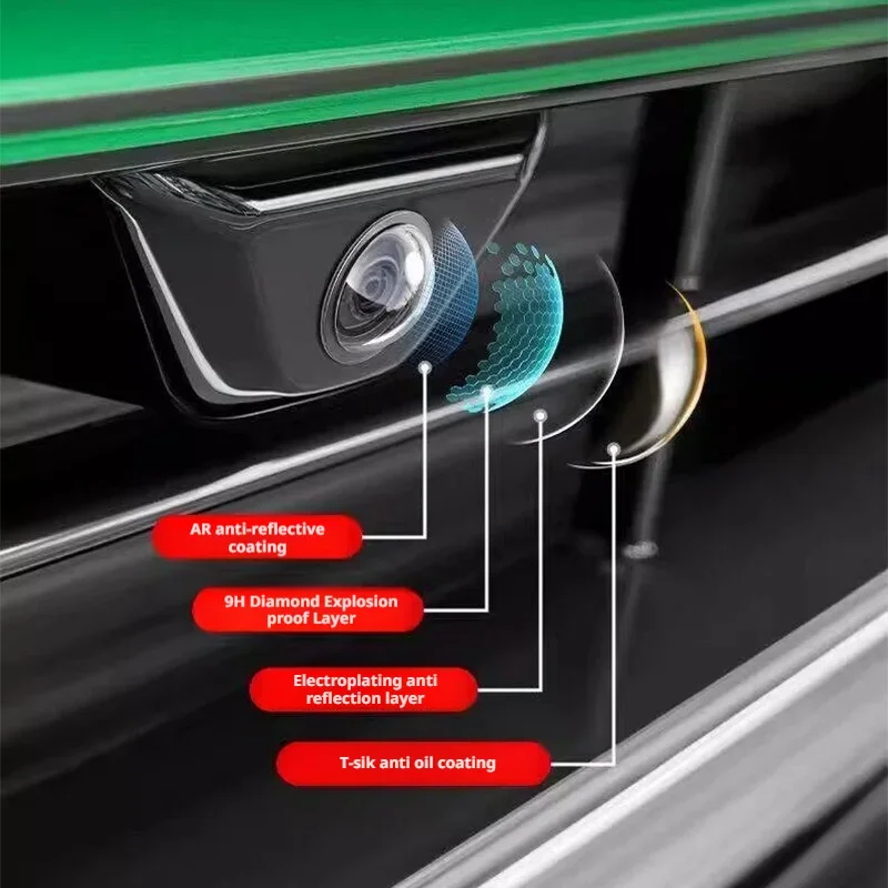 2026 ใหม่ 2 ชิ้น ตัวป้องกันเลน - Camera Lens Protector บทวิจารณ์และราคา