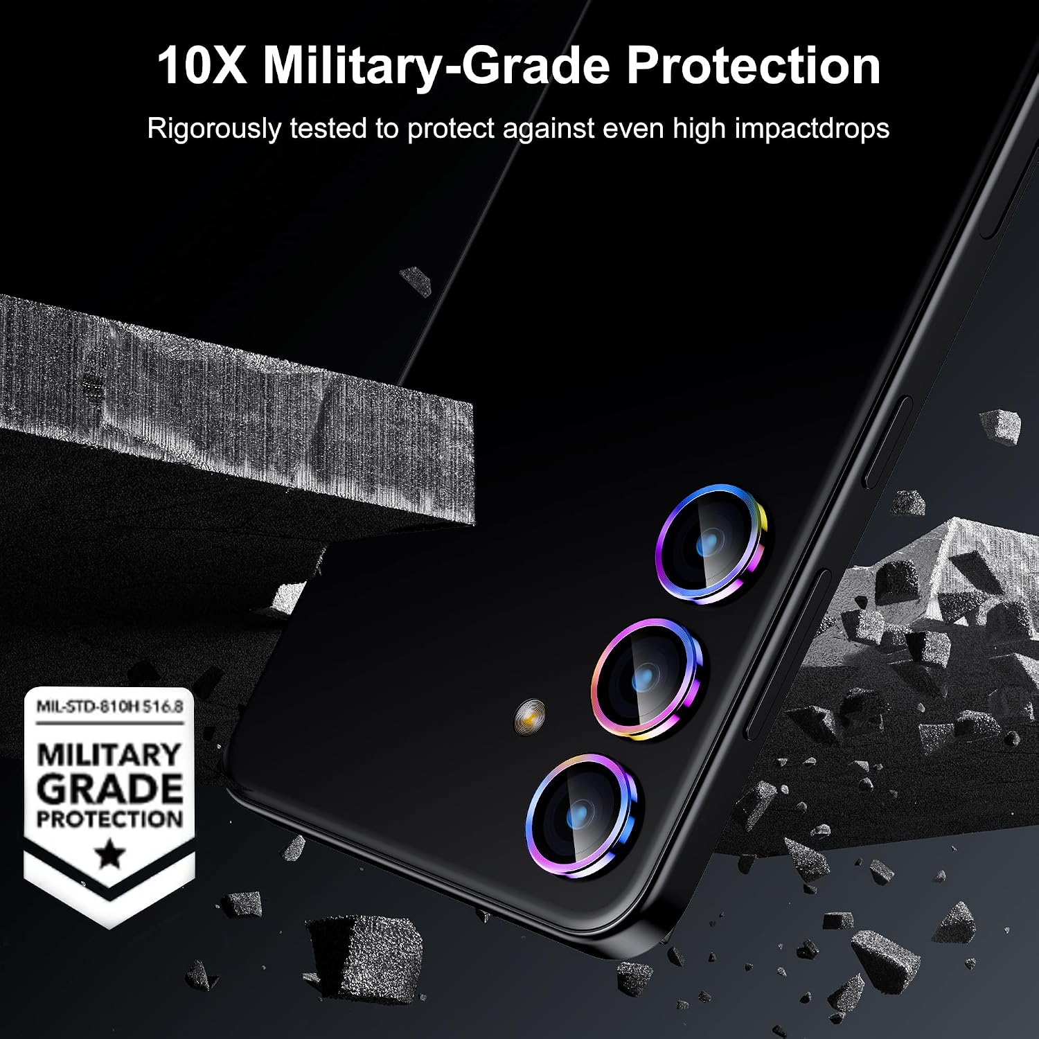 ฟิล์มกระจกกันรอย 9H สำหรับเลนส - Tempered Glass Screen 9H บทวิจารณ์และราคา