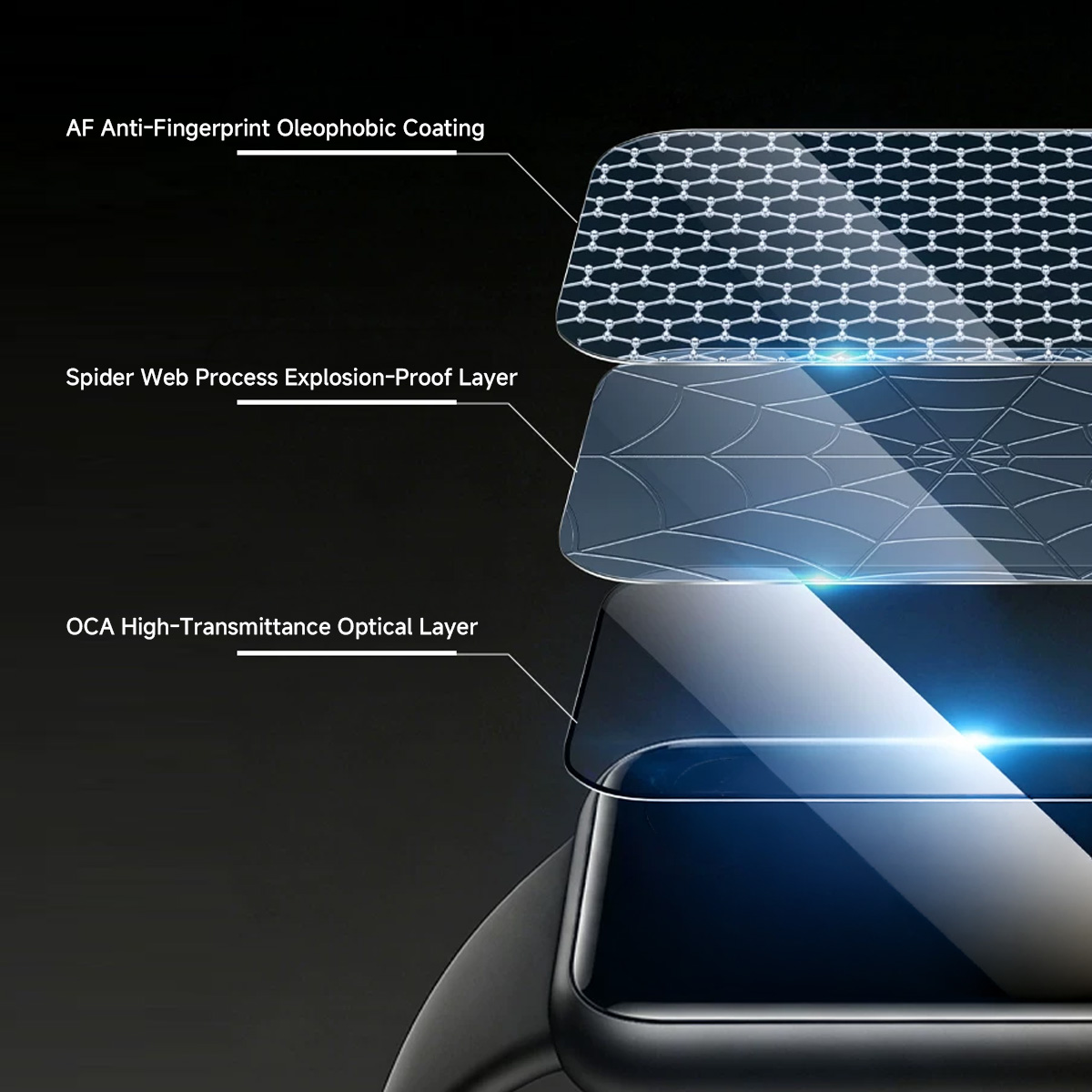 ตัวป้องกันหน้าจอสำหรับเสี่ยวหม - Hydrogel Screen Protector บทวิจารณ์และราคา
